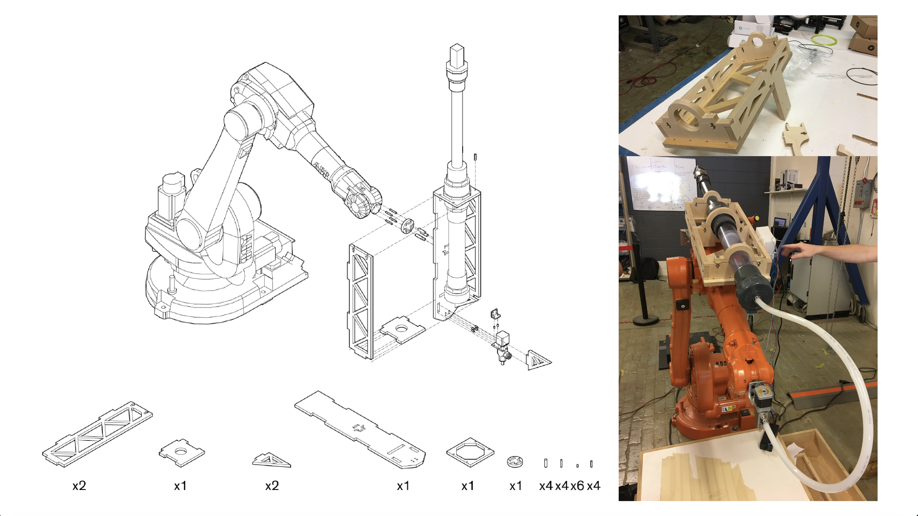 Custom extruder attachment