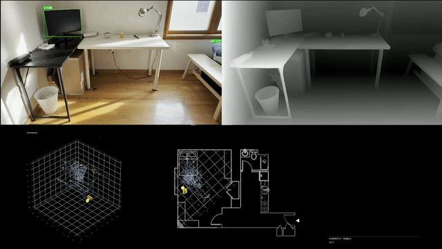 Trace system demonstration
